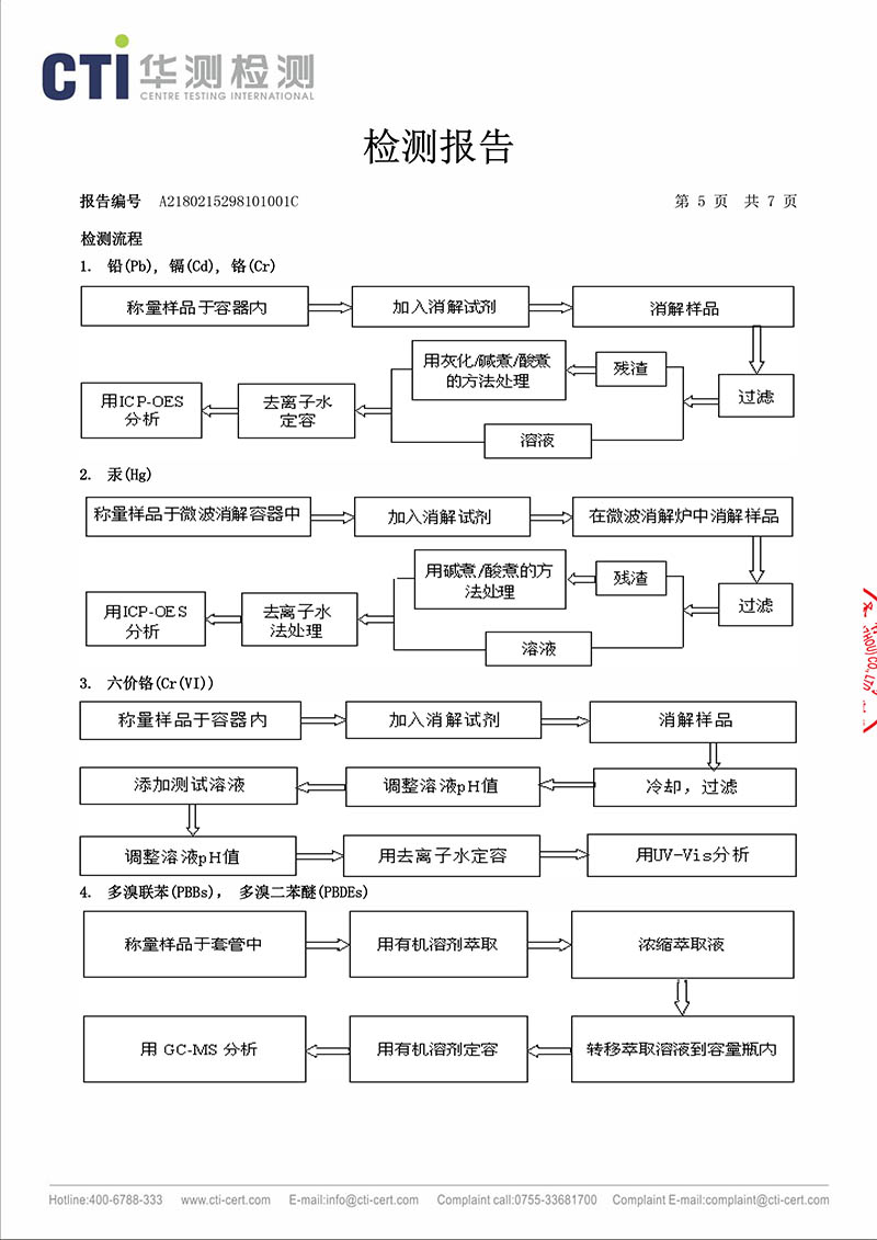 A2180215298101001C-5