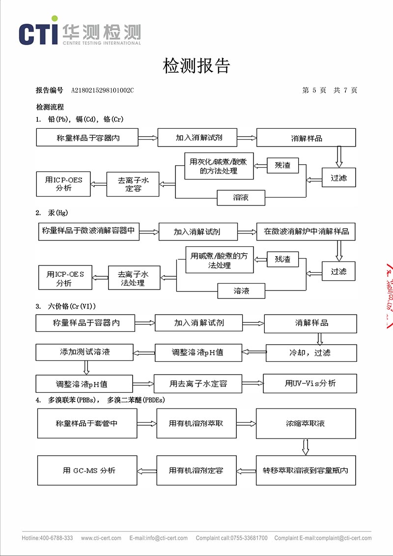 A2180215298101002C-5