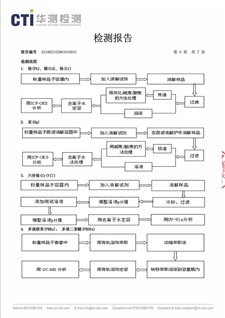 A2180215298101001C-5