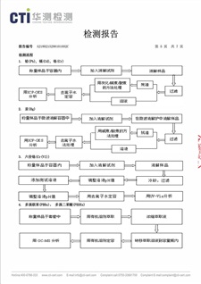 A2180215298101002C-5